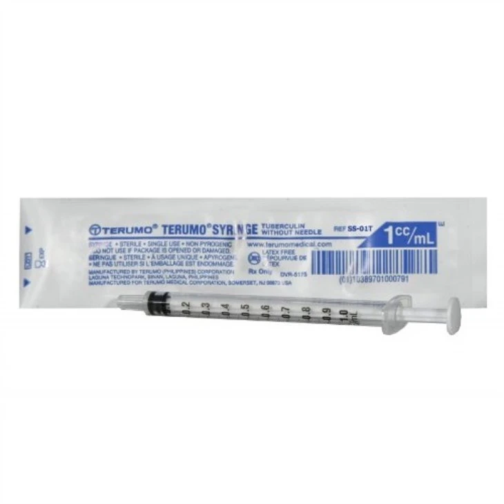China Syringe manufacturers